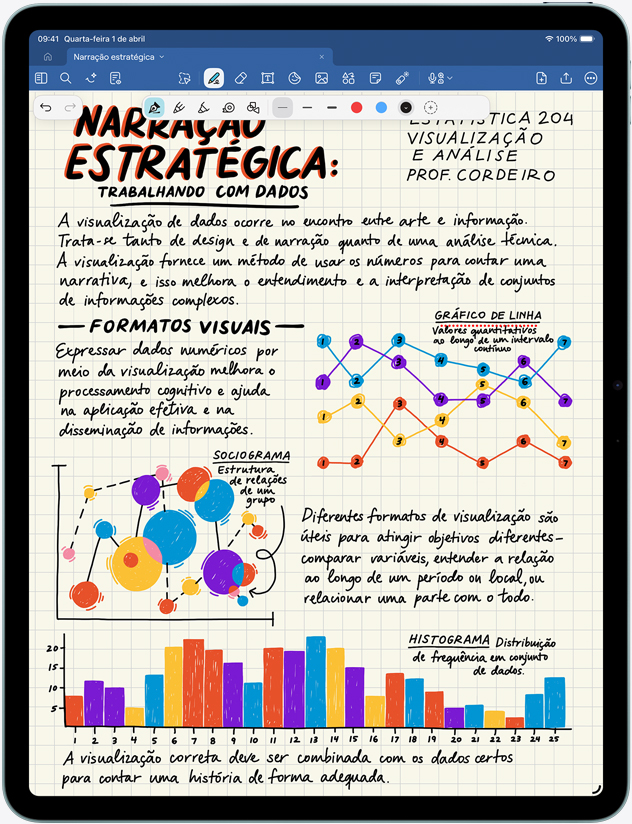 Imagem de notas e imagens na tela de um iPad Air na vertical