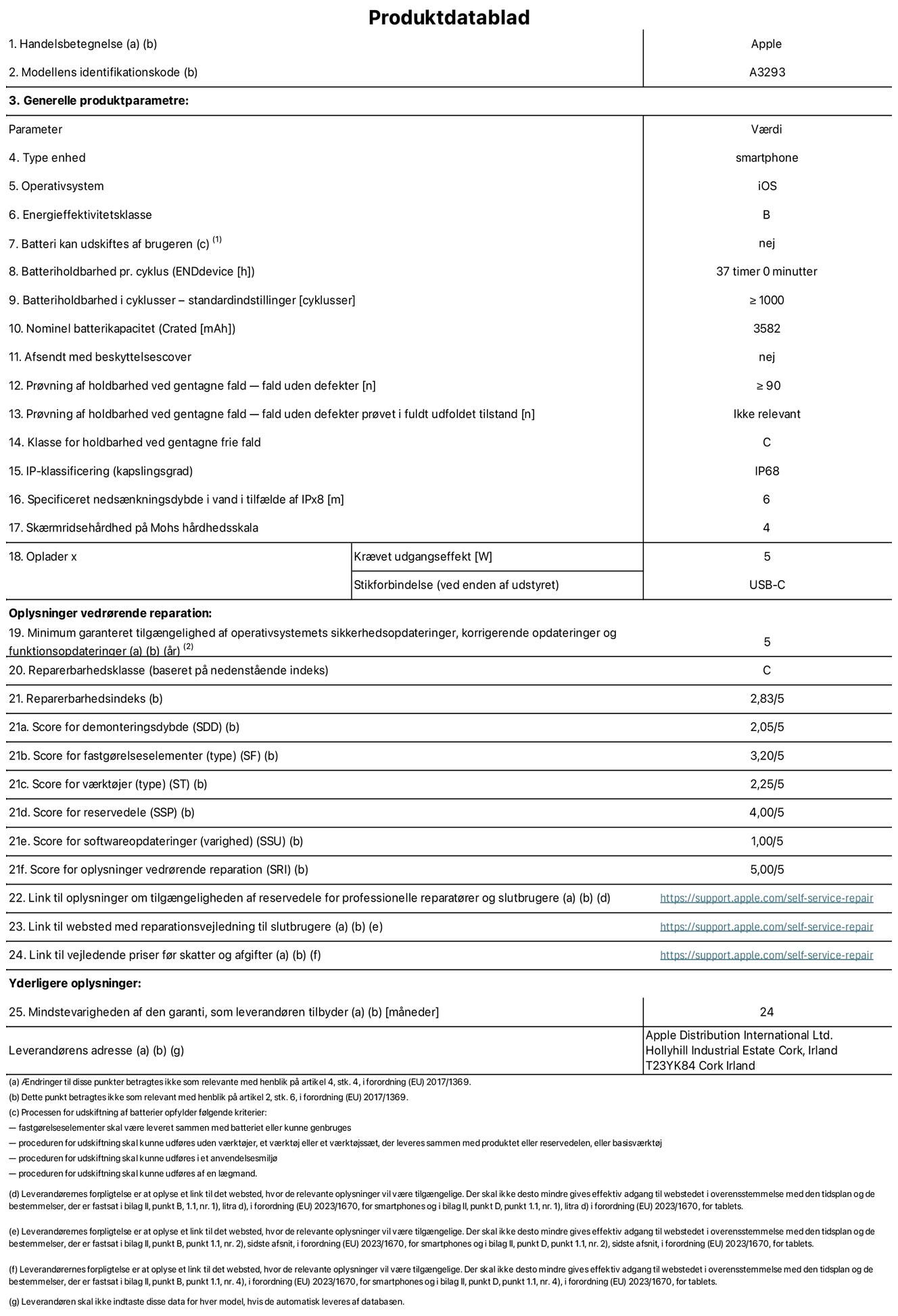 Produktdatablad til iPhone 16 Pro, model A3293. Leveret af Apple Distribution International Limited, Hollyhill Industrial Estate. Cork, Irland T23 YK84. Enhedstype: smartphone. Styresystem: iOS. Energieffektivitetsklasse: B. Batteri kan udskiftes af brugeren: nej. Batteritid pr. cyklus: 37 timer. Batterilevetid i cyklusser – standardindstillinger: ≥ 1000. Nominel batterikapacitet: 3582 mAh. Leveres med beskyttelsescover: nej. Holdbarhedstest ved gentagne fald – fald uden defekt: ≥ 90. Holdbarhedstest ved gentagne fald – fald uden defekt testet i fuldt udfoldet tilstand: ikke relevant. Holdbarhedsklasse ved gentagne fald: C. Kapslingsklasse: IP68. Angivet nedsænkningsdybde i vand ved IPx8: 6. Skærmens ridsefasthed på Mohs' hårdhedsskala: 4. Påkrævet udgangseffekt for oplader: 5 W. Opladerstiktype (på enheden): USB-C. Garanteret minimumsperiode for tilgængelighed af sikkerhedsopdateringer, fejlrettelser og funktionsopdateringer til styresystemet: 5 år. Reparerbarhedsklasse: C. Reparationsindeks: 2,83/5. Antal point for demonteringsdybde: 2,05/5. Antal point for fastgørelseselementer: 3,20/5. Antal point for værktøj: 2,25/5. Antal point for reservedele: 4,00/5. Antal point for softwareopdateringer: 1,00/5. Antal point for reparationsoplysninger: 5,00/5. Weblink til oplysninger om tilgængeligheden af reservedele for professionelle reparatører og slutbrugere: https://support.apple.com/self-service-repair. Weblink til vejledning i reparation for slutbrugere: https://support.apple.com/self-service-repair. Weblink til vejledende priser før skatter og afgifter: https://support.apple.com/self-service-repair. Produktet er omfattet af 12 måneders garanti.