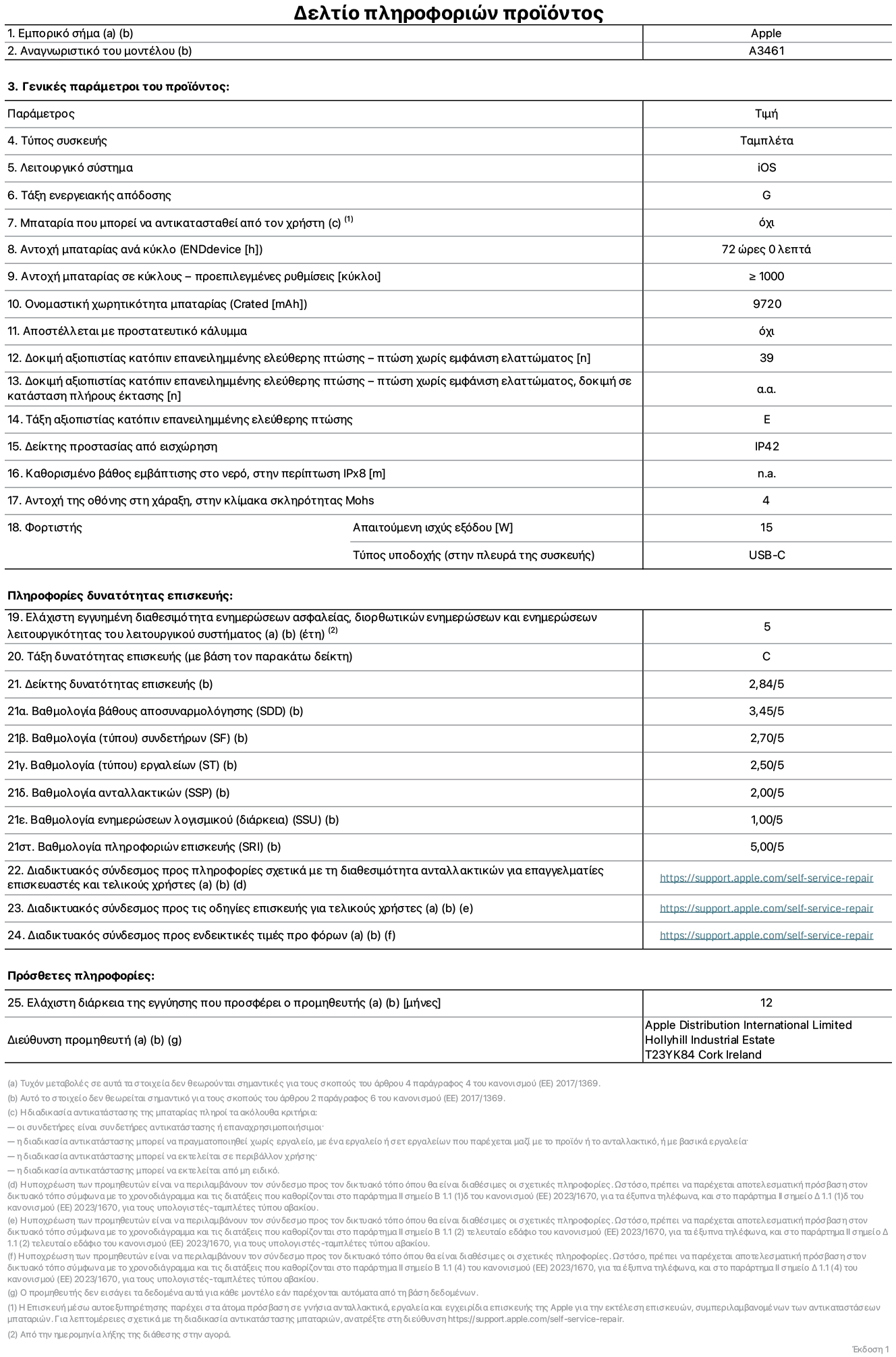 Φύλλο πληροφοριών προϊόντος για το iPad Air Wi-Fi 13 ιντσών, μοντέλο A3461. Παρέχεται από την Apple Distribution International Limited, Hollyhill Industrial Estate. Cork, Ιρλανδία, T23 YK84. Τύπος συσκευής: τάμπλετ. Λειτουργικό σύστημα: iOS. Τάξη ενεργειακής απόδοσης: G. Δυνατότητα αντικατάστασης μπαταρίας από τον χρήστη: όχι. Αντοχή μπαταρίας ανά κύκλο: 72 ώρες. Αντοχή μπαταρίας σε κύκλους - προεπιλεγμένες ρυθμίσεις: μεγαλύτερη ή ίση του 1.000. Ονομαστική χωρητικότητα μπαταρίας: 9.720 μιλιαμπέρ-ώρα. Αποστέλλεται με προστατευτικό κάλυμμα: όχι. Δοκιμή αξιοπιστίας κατόπιν επανειλημμένης ελεύθερης πτώσης, πτώσεις χωρίς βλάβη: περισσότερες ή ίσες με 39. Δοκιμή αξιοπιστίας κατόπιν επανειλημμένης ελεύθερης πτώσης, πτώσεις χωρίς βλάβη σε κατάσταση πλήρους έκτασης: μη διαθέσιμο. Τάξη αξιοπιστίας κατόπιν επανειλημμένης ελεύθερης πτώσης: E. Αξιολόγηση προστασίας από εισχώρηση: IP42. Καθορισμένο βάθος εμβύθισης σε νερό, σε περίπτωση iPx8: μη διαθέσιμο. Ανθεκτικότητα οθόνης στις γρατζουνιές στην κλίμακα σκληρότητας Mohs: 4. Απαιτούμενη ισχύς εξόδου φορτιστή: 15 W. Τύπος υποδοχής ηλεκτρικού ρεύματος φορτιστή (στο άκρο της συσκευής): USB-C. Ελάχιστη εγγυημένη διαθεσιμότητα ενημερώσεων ασφαλείας, διορθωτικών ενημερώσεων και ενημερώσεων λειτουργικότητας λειτουργικού συστήματος: 5 έτη. Τάξη επιδιορθωσιμότητας: C. Δείκτης επιδιορθωσιμότητας: 2,84/5. Βαθμολογία βάθους αποσυναρμολόγησης (SDD): 3,45/5. Βαθμολογία συνδετήρων: 2,70/5. Βαθμολογία εργαλείων: 2,50/5. Βαθμολογία ανταλλακτικών: 2,00/5. Βαθμολογία ενημερώσεων λογισμικού: 1,00/5. Βαθμολογία πληροφοριών επιδιόρθωσης: 5,00/5. Διαδικτυακός σύνδεσμος με πληροφορίες για τη διαθεσιμότητα ανταλλακτικών για επαγγελματίες τεχνικούς και τελικούς χρήστες: https://support.apple.com/self-service-repair. Διαδικτυακός σύνδεσμος με πληροφορίες επιδιόρθωσης για τελικούς χρήστες: https://support.apple.com/self-service-repair. Διαδικτυακός σύνδεσμος με ενδεικτικές τιμές προ φόρου: https://support.apple.com/self-service-repair. Προσφέρεται 12μηνη γενική εγγύηση.