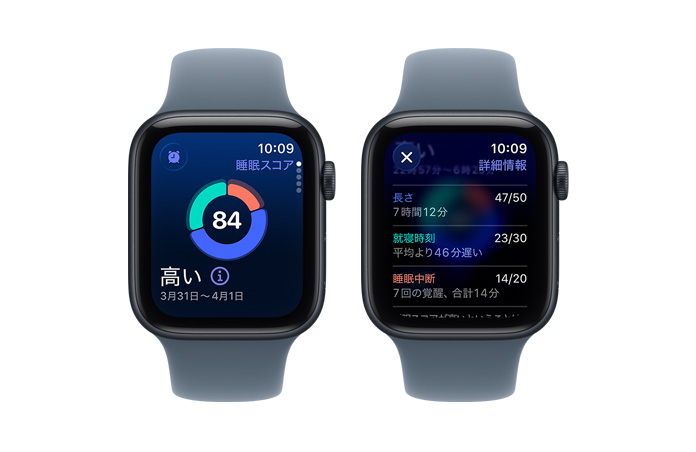 Apple Watch SE 3に表示されている睡眠スコア。円グラフ、スコアの数値のほか、覚醒、レム睡眠、コア睡眠、深い睡眠の各睡眠ステージの分析結果が示されている