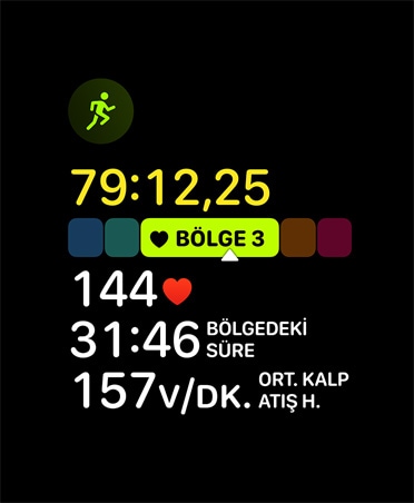 Antrenman uygulaması, Kalp Atış Hızı Bölgeleri ölçümleri, 3. Bölgedeki kalp atış hızı