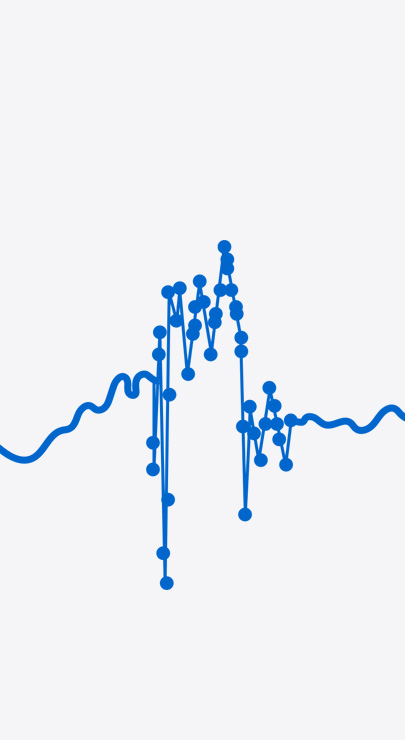Een grafiek toont veranderingen in data met variërende hoge en lage punten
